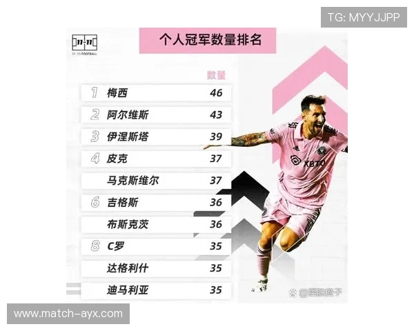 足球界十大传奇球星的儿女们 谁继承了父亲的足球天赋